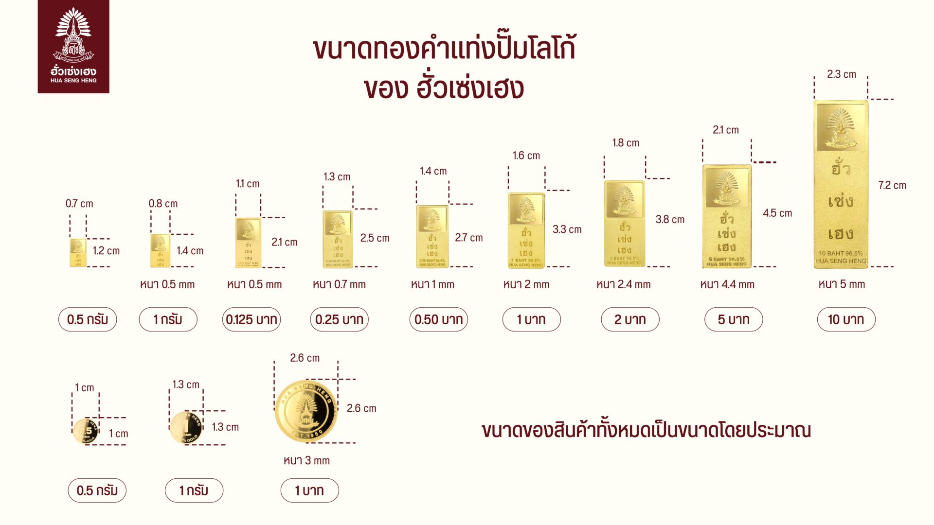 gold bar size 20250703
